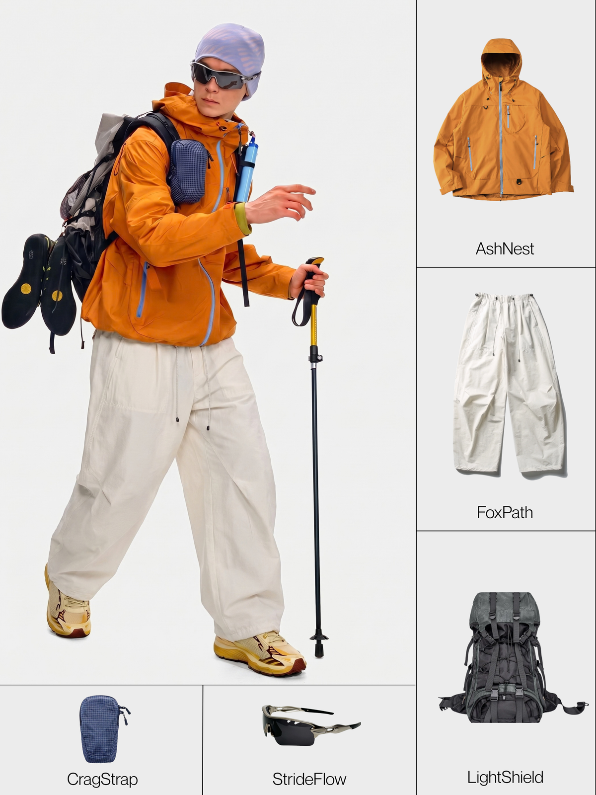 FoxPath Bundle